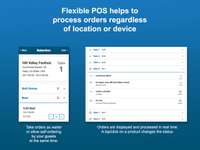 Text: Flexbile POS helps to process orders regardless of location or device. Two screenshots. First screenshot of mobile order screen showing product categories with text: Take orders as waiter or allow self-ordering by your guests at the same time. Second screenshot of desktop order processing screen with text: Orders are displayed and processed in real time. A tap/click on a product changes the status.