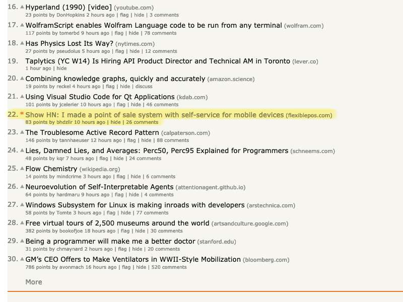 Screenshot of Hacker News showing that Flexible POS is on front page for ten hours with, currently number 22 with 83 points (upvotes).